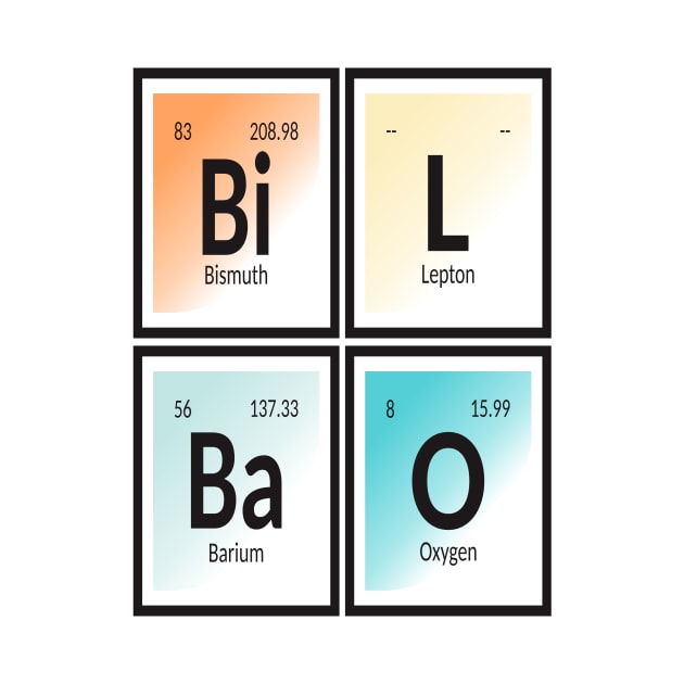 Bilbao City | Periodic Table of Elements by Maozva-DSGN