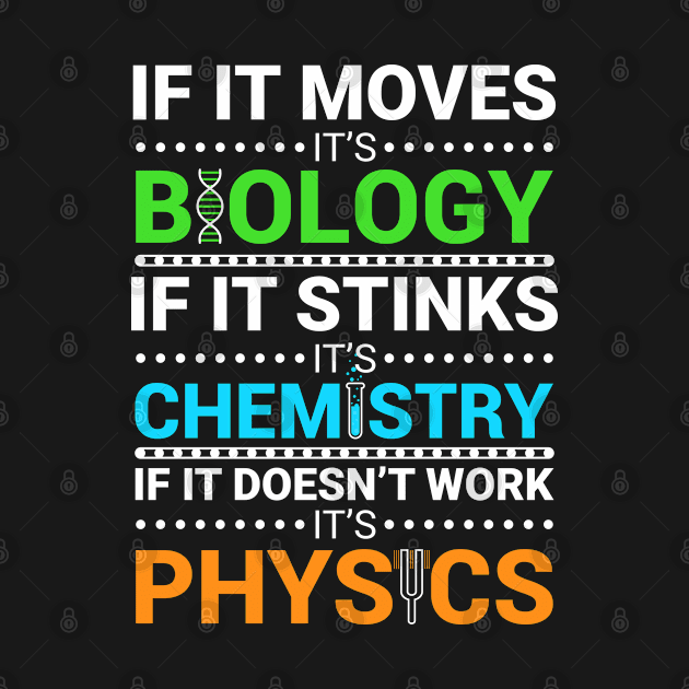 Funny Biology Chemistry Physics Definitions by Teeziner