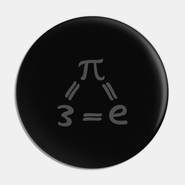 Fundamental Theorem of Math Physics and Engineering, Pi = e = 3 Pin by elitewalrus