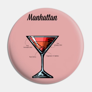 Manhattan Cocktail Recipe Pin