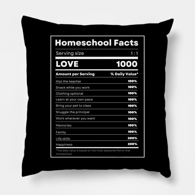 Nutrition Facts Label for Homeschool Pillow by BeeDesignzzz
