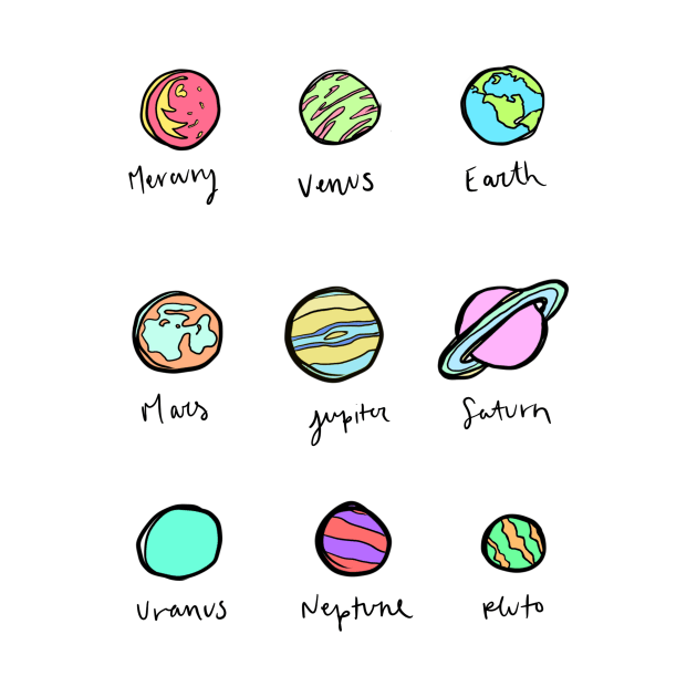 Planets Pack by notastranger