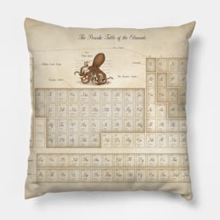 Neo-Victorian Periodic Table of Elements Pillow