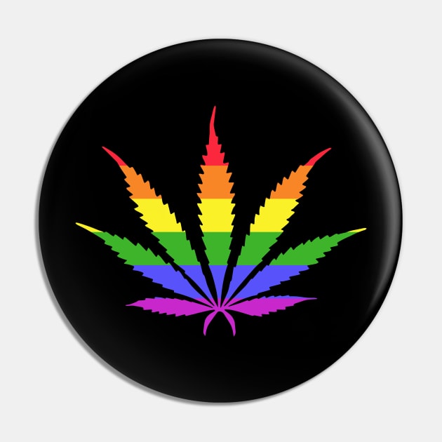 Pride and Pot Pin by Howchie