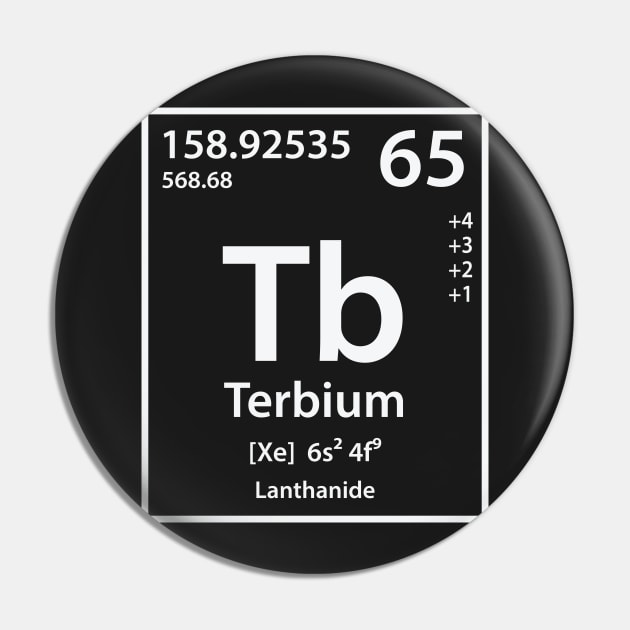 Terbium Element Pin by cerebrands