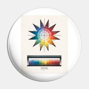 Johannes Itten Bauhaus color wheel Pin