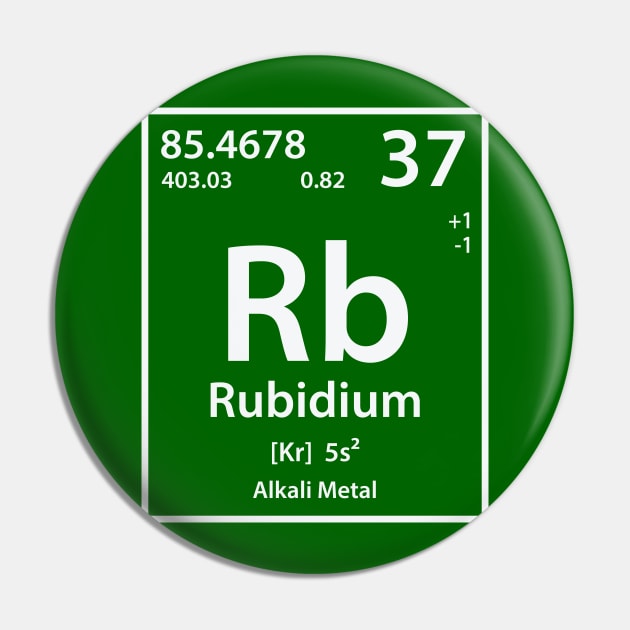 Rubidium Element Pin by cerebrands