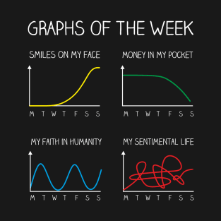 Graphs of the week T-Shirt