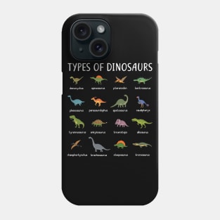 Kids Types Of Dinosaurs T Shirt Dino Identification Tee Phone Case