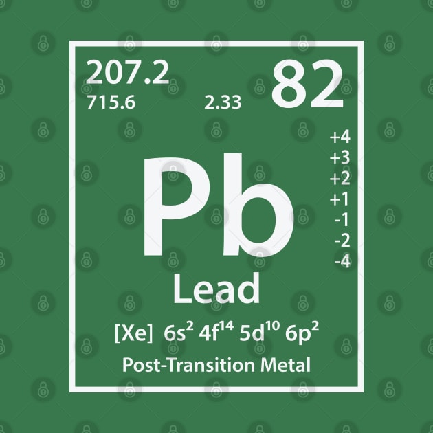 Lead Element by cerebrands