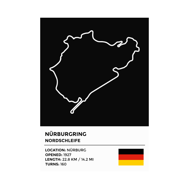 Nürburgring - Nordschleife [info] by sednoid