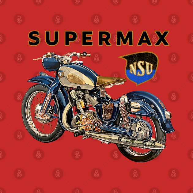 NSU Supermax by Midcenturydave