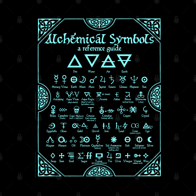 Alchemic symbols by Lamink