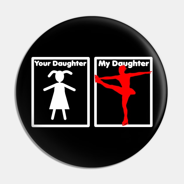 Daughter is ice skater gift parents pride Pin by Littlelimehead