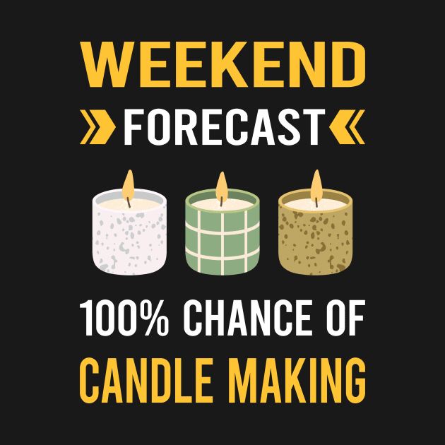 Weekend Forecast Candle Making Candles by Good Day