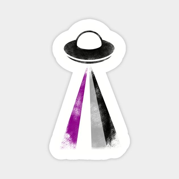 Gaylien Asexual Pride UFO Magnet by cactuscrust