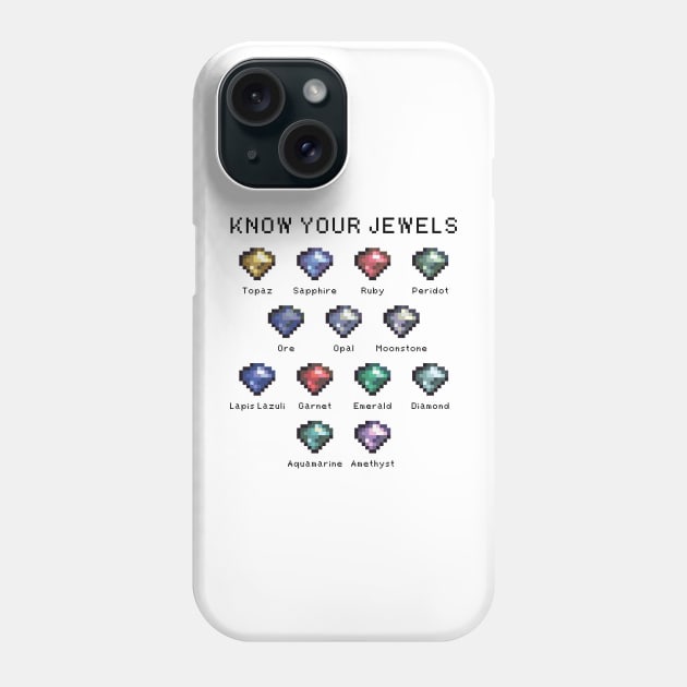 Know Your Jewels Phone Case by inotyler