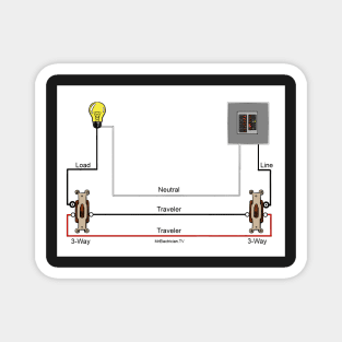 Three-Way Switch Diagram Line Load Separate Boxes Magnet