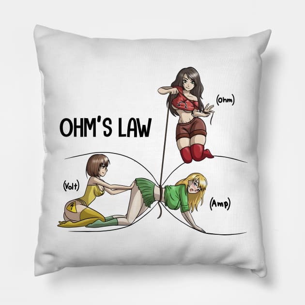 Ohms Law Electricity Pillow by fightingstore