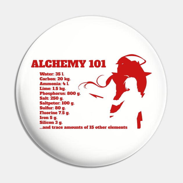 Alchemy 101 Pin by MyAnimeSamurai