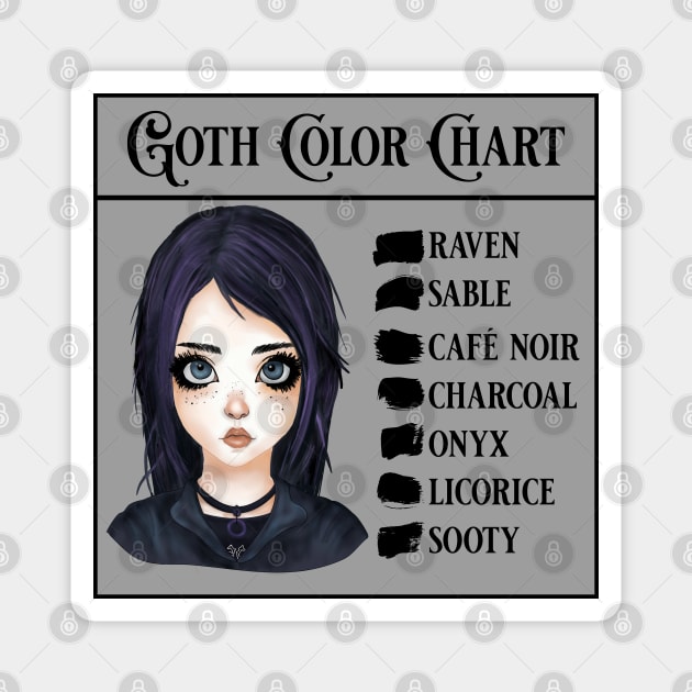 Goth Color Chart Magnet by H. R. Sinclair