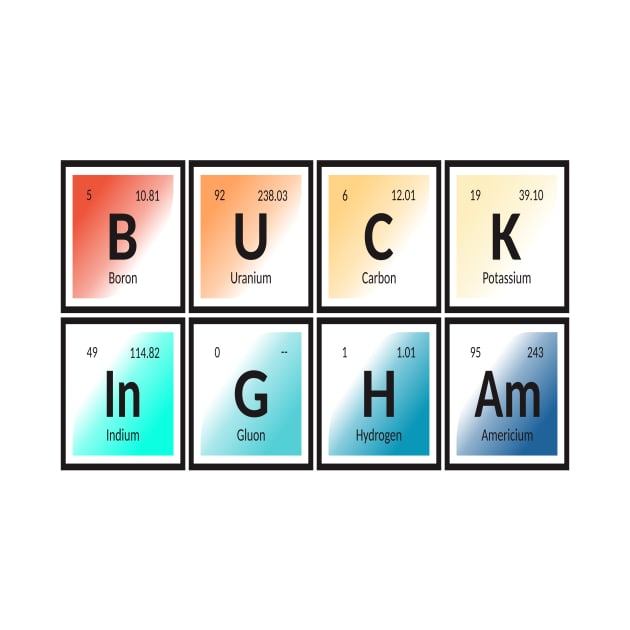 Buckingham | Periodic Table by Maozva-DSGN