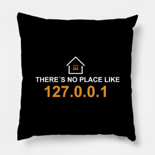 there's no place like 127.0.0.1 Pillow