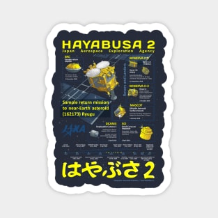 Haybusa2 Ifographic (*for dark shirts only*) Magnet