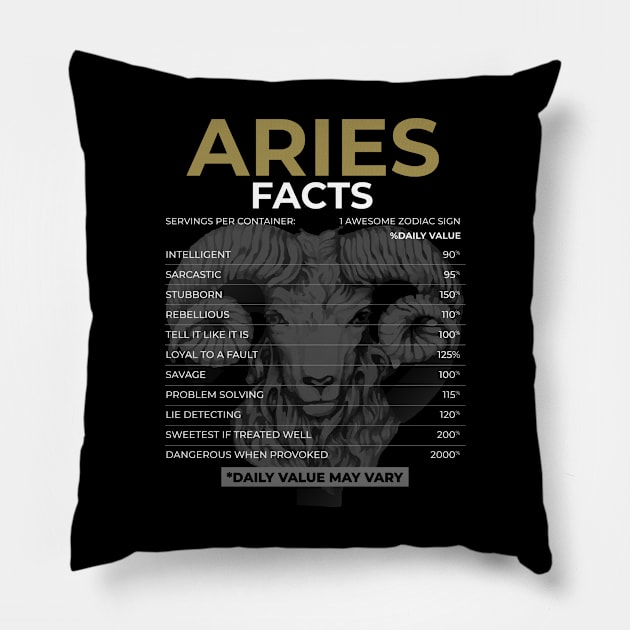 Aries Zodiac Signs Pillow by ShirtsShirtsndmoreShirts