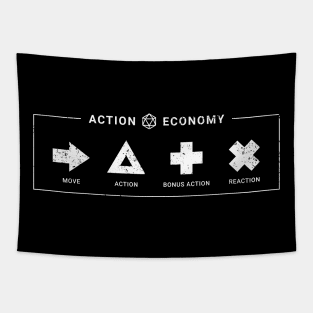 DnD Player Action Economy Tapestry