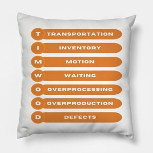 TIMWOOD / 7 Wastes / Lean Six Sigma Pillow