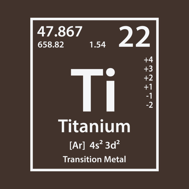 titanium element