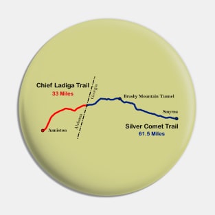 Silver Comet and Chief Ladiga Rail Trail Pin