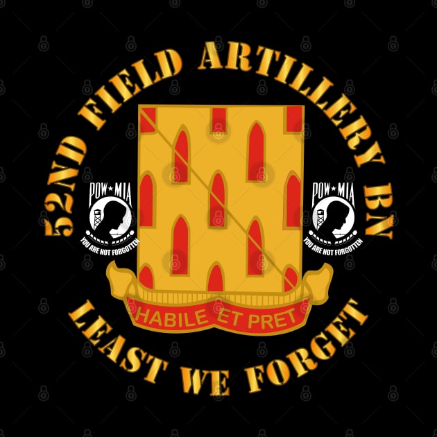 52nd Field Artillery Battalion - Least We Forget by twix123844