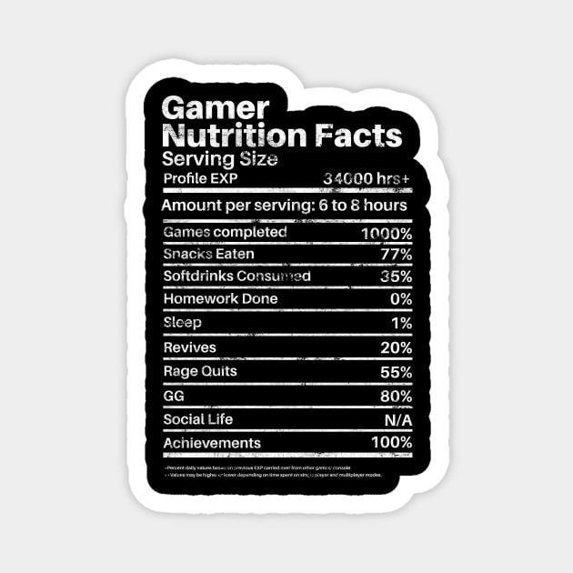 Gamer Nutrition Facts Magnet by SillyShirts