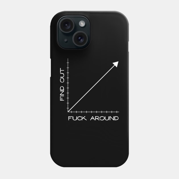 Fuck Around and Find Out Graph Chart Phone Case by YourGoods