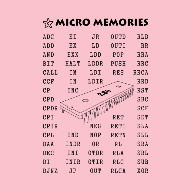 Z80 Microprocessor and Opcodes by Starchip Designs