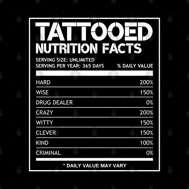 Tattooed Nutrition Facts by Stoney09