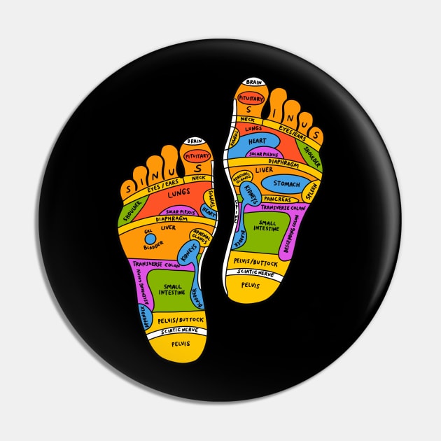 Reflexology - Reiki Feet Pin by isstgeschichte