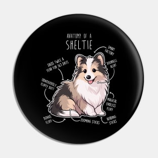 Sheltie Shetland Sheepdog Anatomy Pin