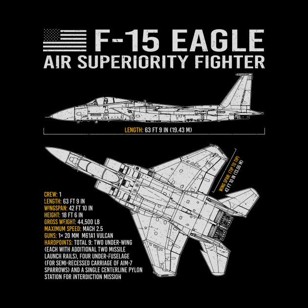 F-15 Eagle Fighter Jet Blueprint US Aircraft Plane Airplane - F 15 Eagle - Phone Case