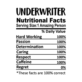 Underwriter Nutrition Facts Funny T-Shirt