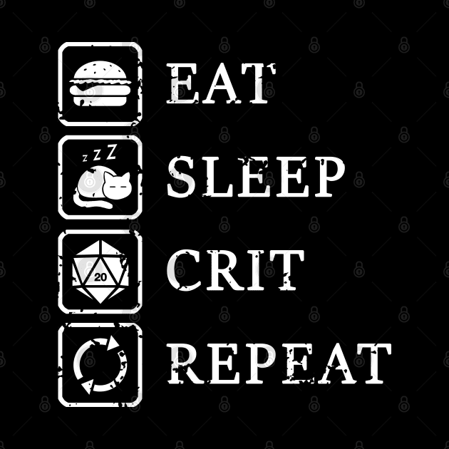 Eat Sleep Crit by CCDesign