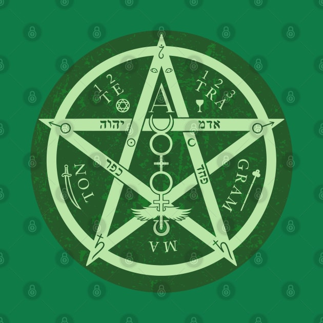 Wicca Pentacle Pentagram Celtic by Souls.Print