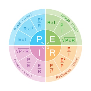 The Formula Wheel of Electrical Engineering T-Shirt