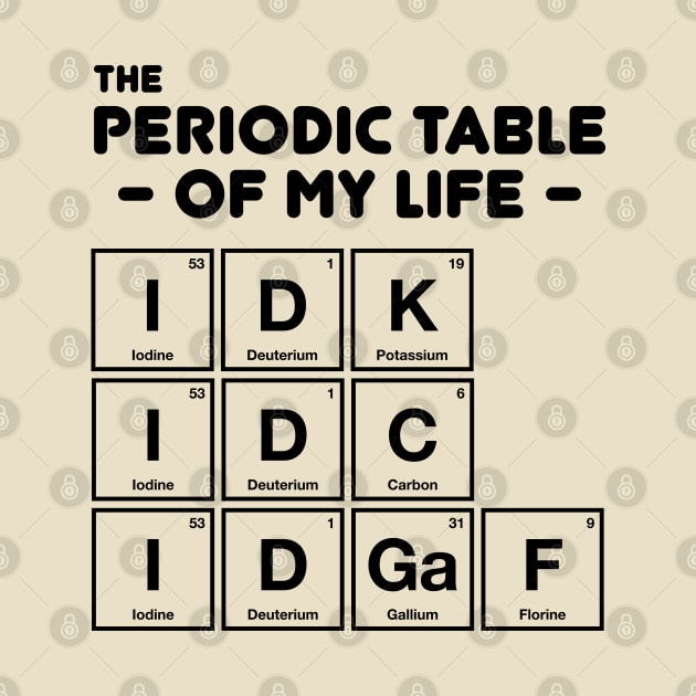 IDK IDC IDGAF - Periodic Table Of My Life by codeclothes