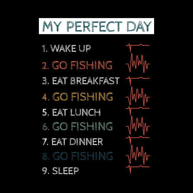 My Perfect Day by NAKLANT