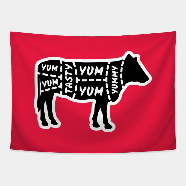 Tasty Cow – Butchers Beef Cuts Tapestry by BadgerDesignz