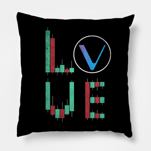Vintage LOVE Stock Chart Vechain VET Coin Valentine Crypto Token Cryptocurrency Blockchain Wallet Birthday Gift For Men Women Kids Pillow by Thingking About