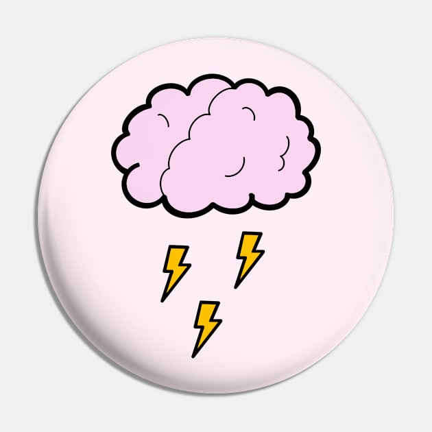 Brainstorming Pin by silviasusin